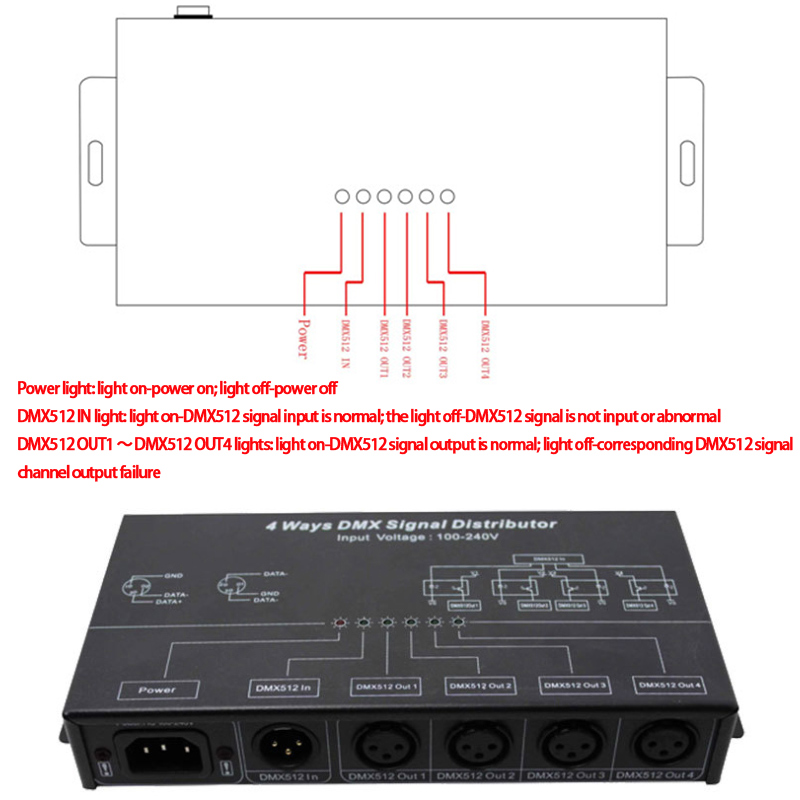 DMX124 Signal Distributor 4 Channel For DMX512 LED Strip Lights or DMX512 Decoder